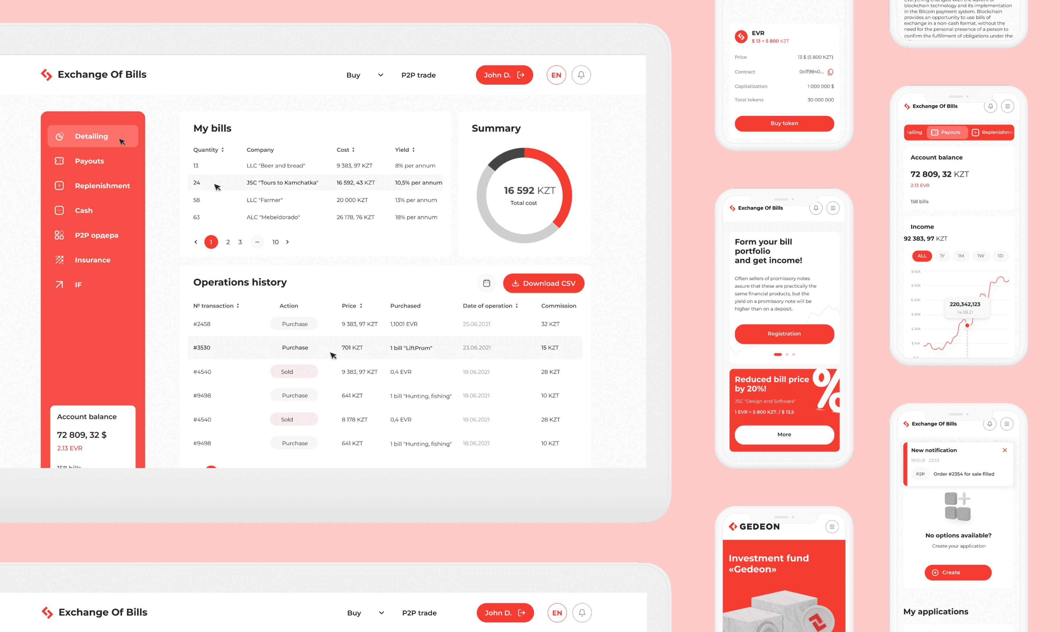 EVR investment platform | ilink case-study