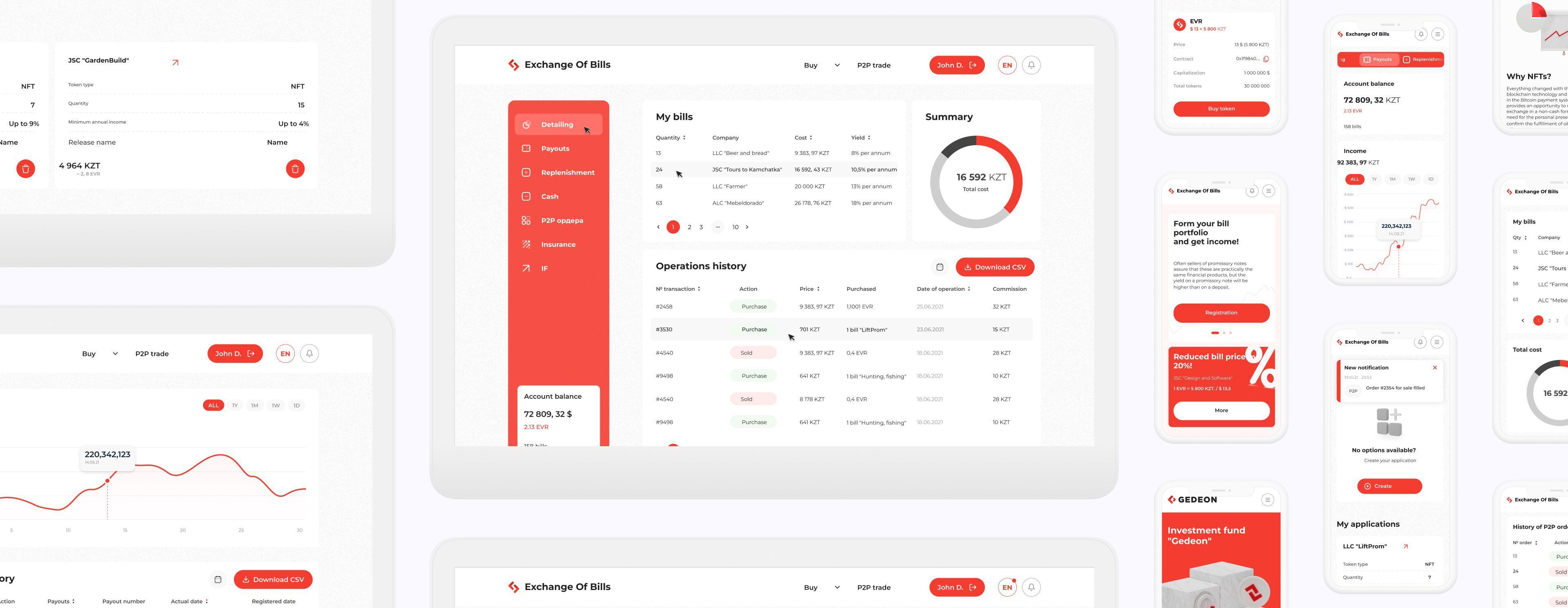 EVR case The electronic bill system will provide an opportunity for companies to receive investments from investors registered on the site.
