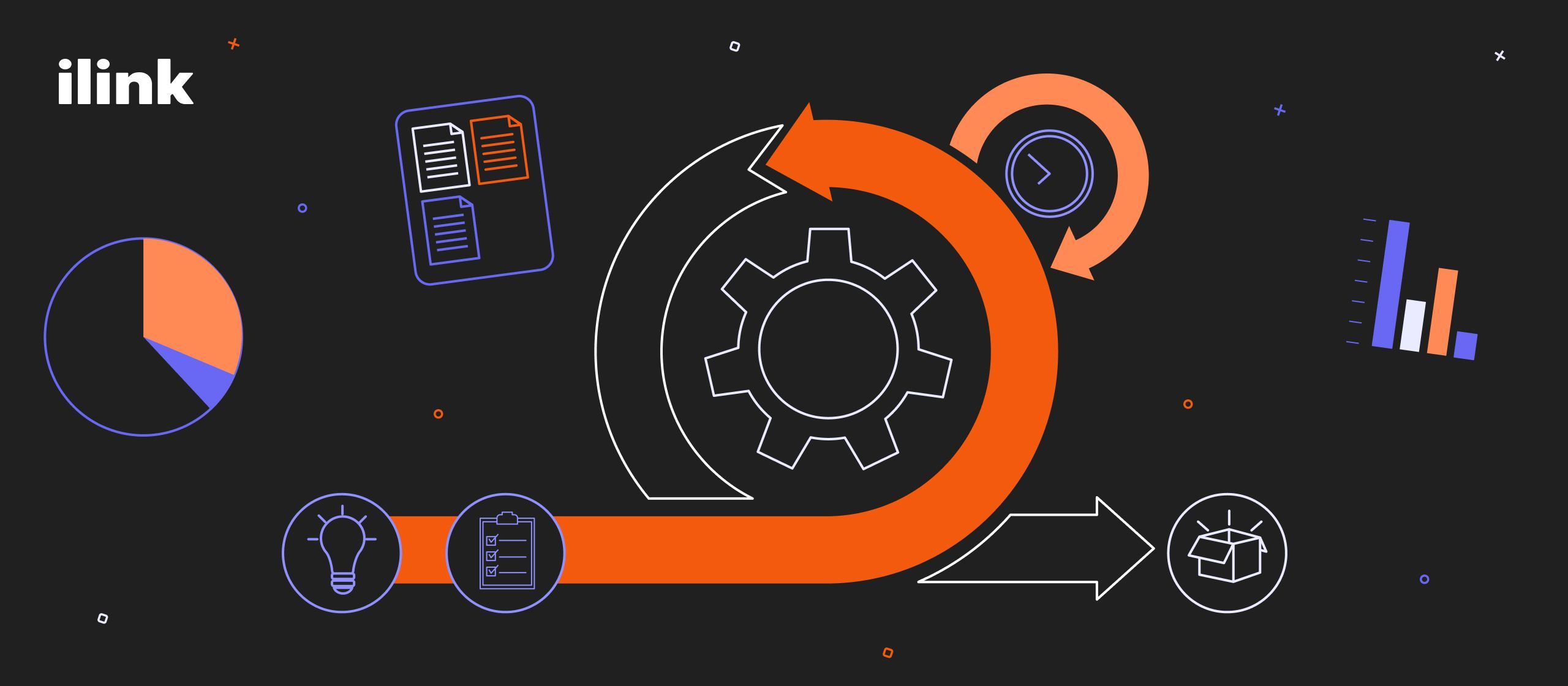 Software Development Life Cycle SDLC image | ilink blog