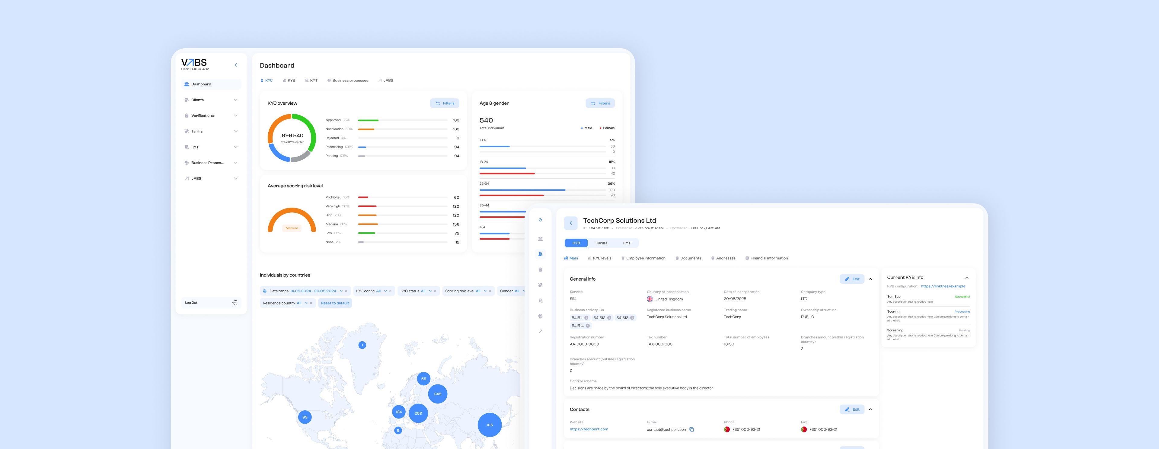 VABS | Back-Office & Core Banking platform | ilink case-study