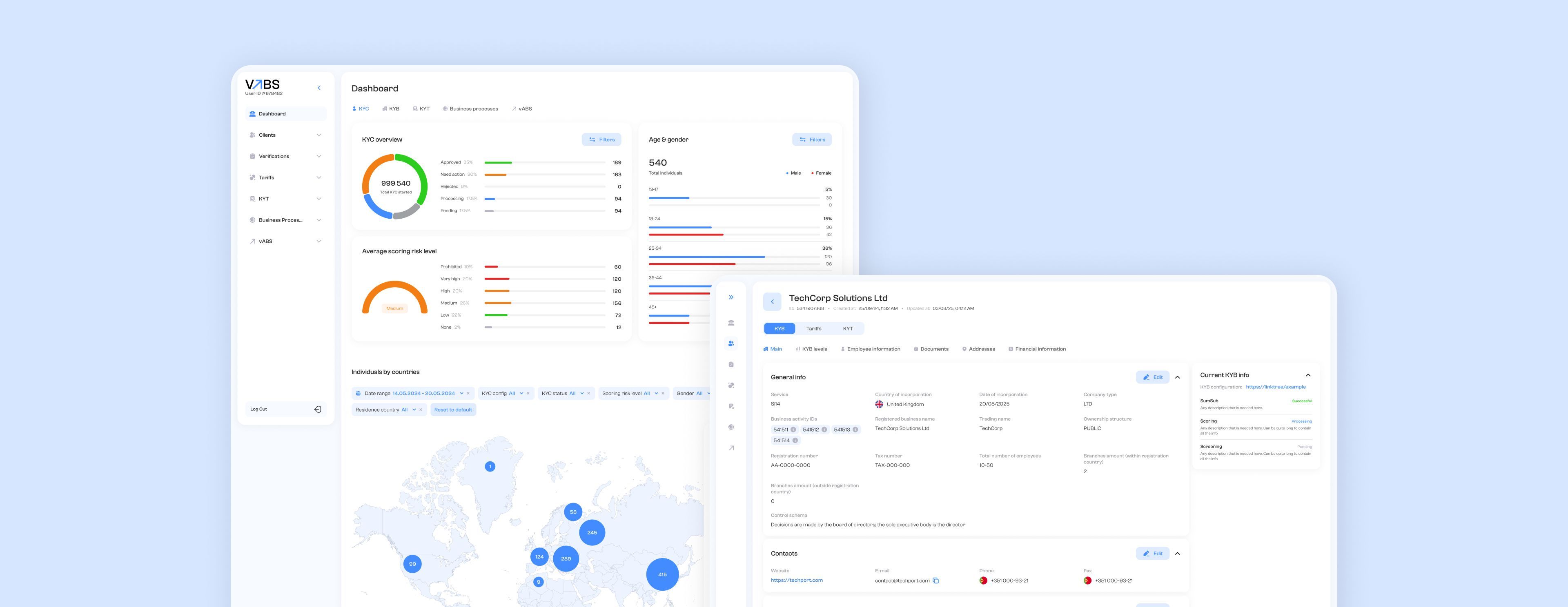 VABS | Back-Office & Core Banking platform | ilink case-study