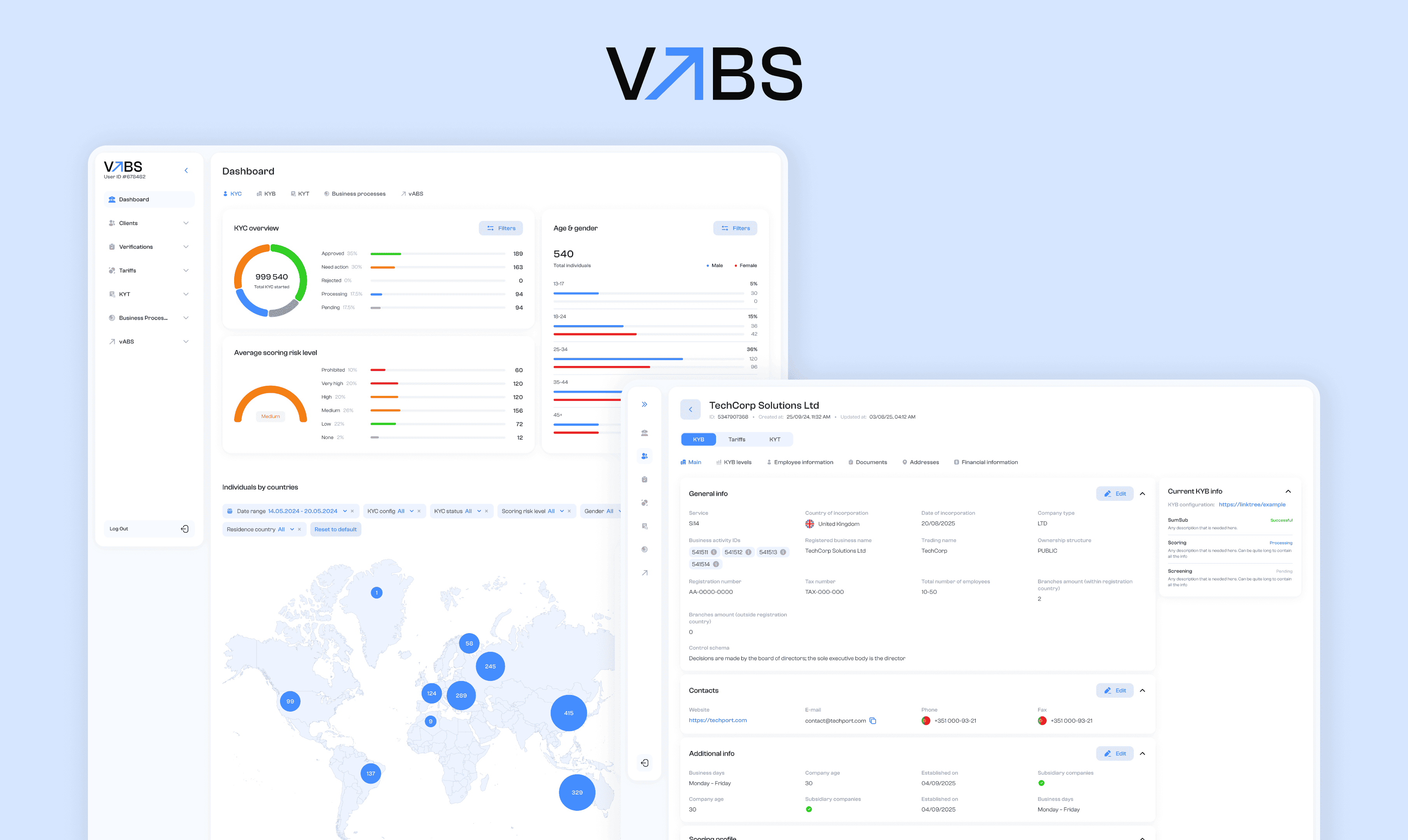 VABS Back-office and core banking platform | ilink case-study