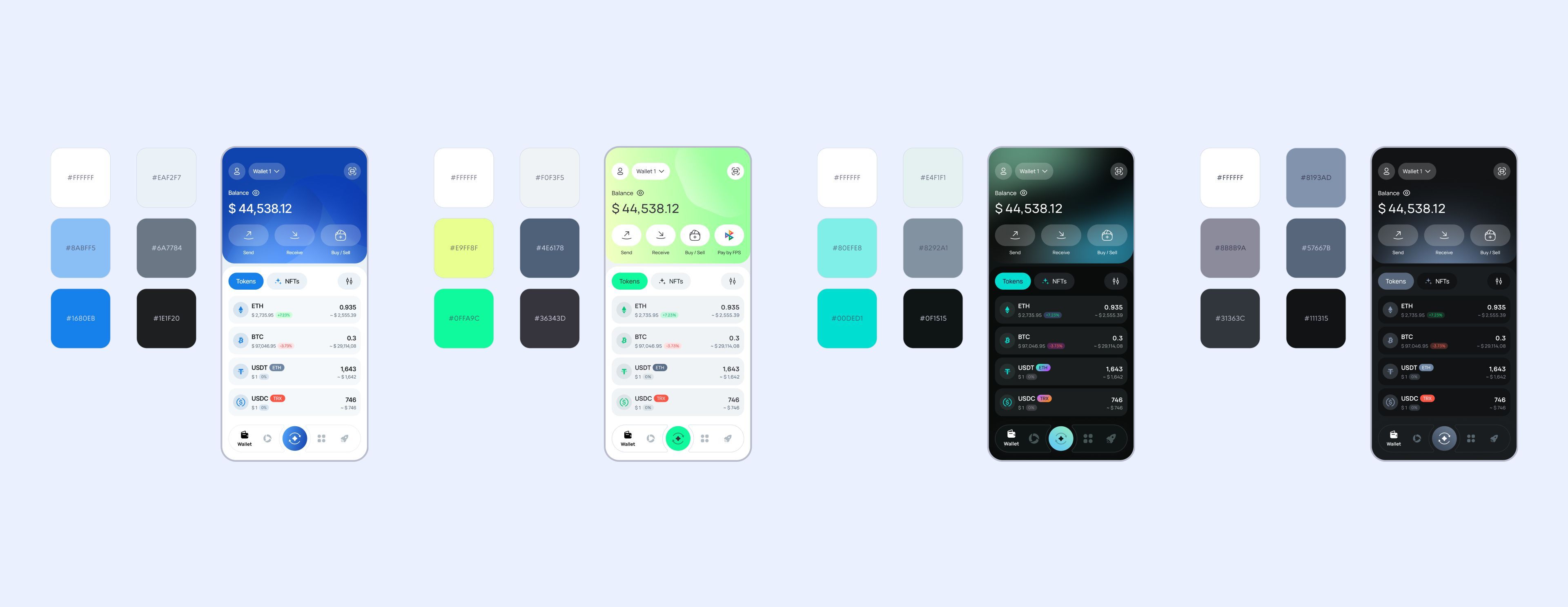 White Label digital crypto wallet | ilink case-study