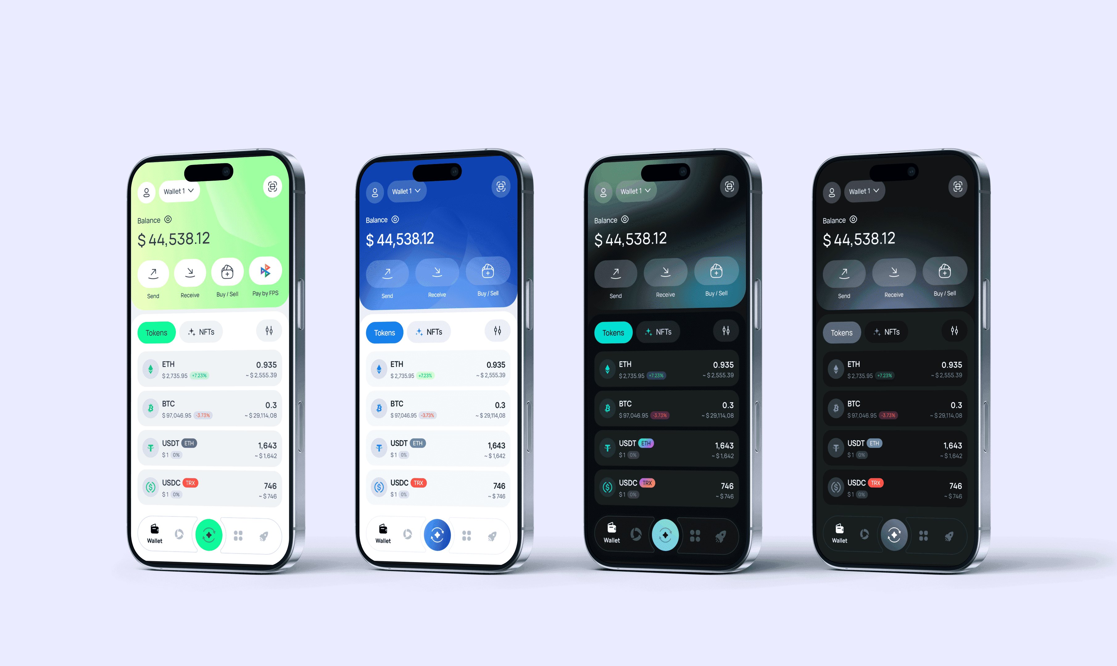 White label crypto wallet | ilink case-study