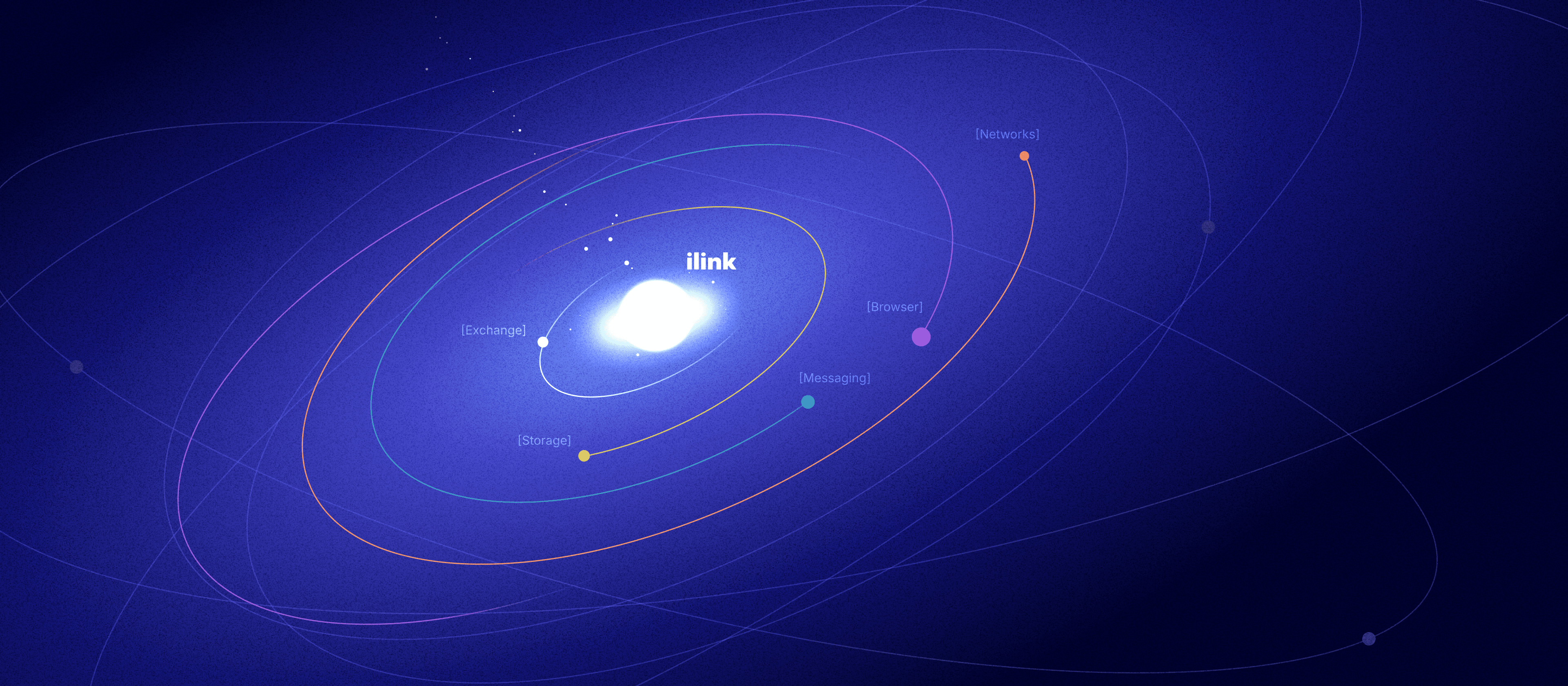 What Is Web3 Technology | ilink blog image